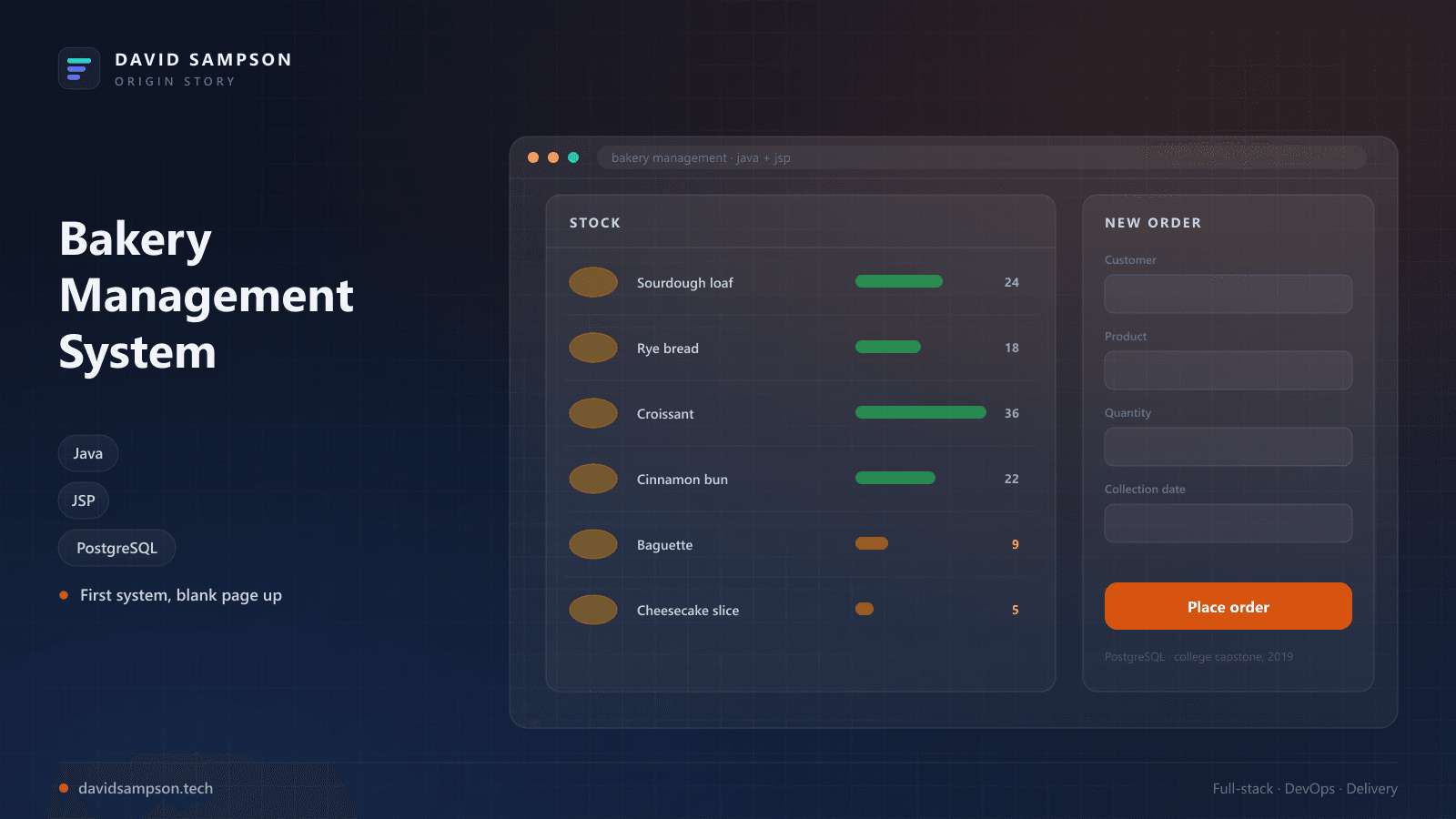 Bakery Management System